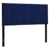 Chandler Channeled Navy Velvet Queen Headboard -Furniture Series Store chandler channeled navy velvet queen headboard