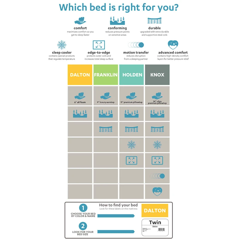 Holden 11" Pillow Top Mattress, Queen 6 Holden 11" Pillow Top Mattress, Queen - Image 4