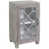 Manning 1-Door Cabinet 2 Manning 1-Door Cabinet -Furniture Series Store manning 1 door cabinet