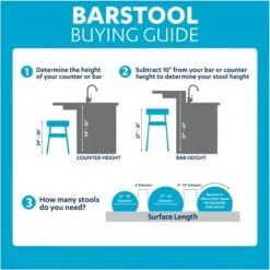 Providence Ring Back Barstool, Linen -Furniture Series Store providence ring back barstool linen 5